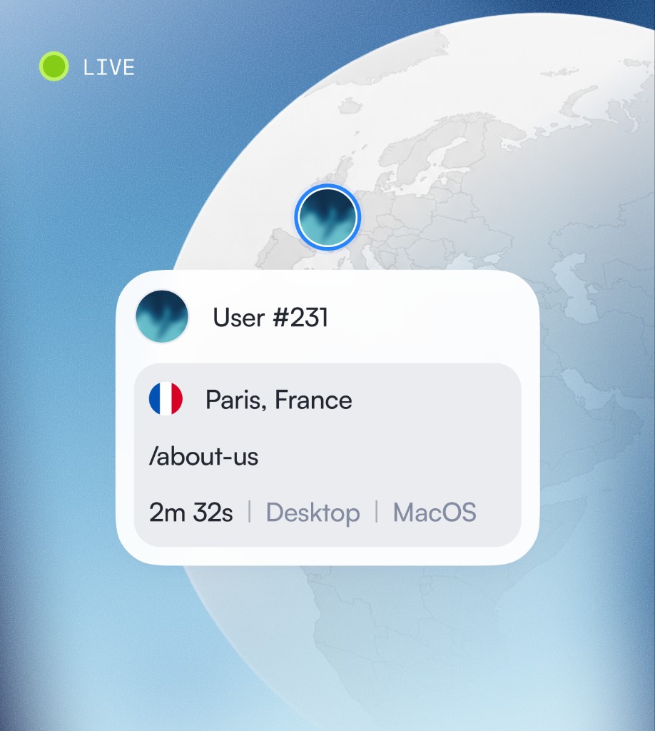 Live analytics globe showing a visitor in Paris, France